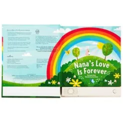 Hallmark Nana's Love Is Forever Recordable Storybook -Hot Sale Hallmark Store Nanas Love Is Forever Recordable Storybook root 1KOB1201 KOB1201 1470 03.jpg Source Image